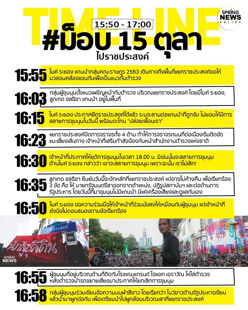 สรุปไทม์ไลน์ ม็อบ 15 ตุลา ไปราชประสงค์ มีอะไรเกิดขึ้นบ้าง