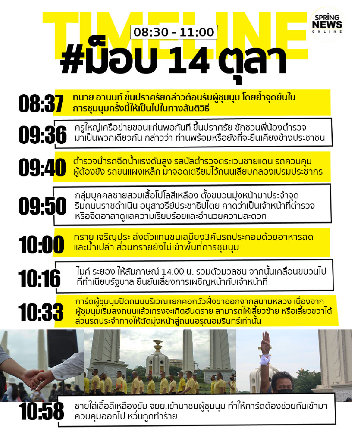 สรุปไทม์ไลน์ ม็อบ 14 ตุลา มีอะไรเกิดขึ้นบ้าง
