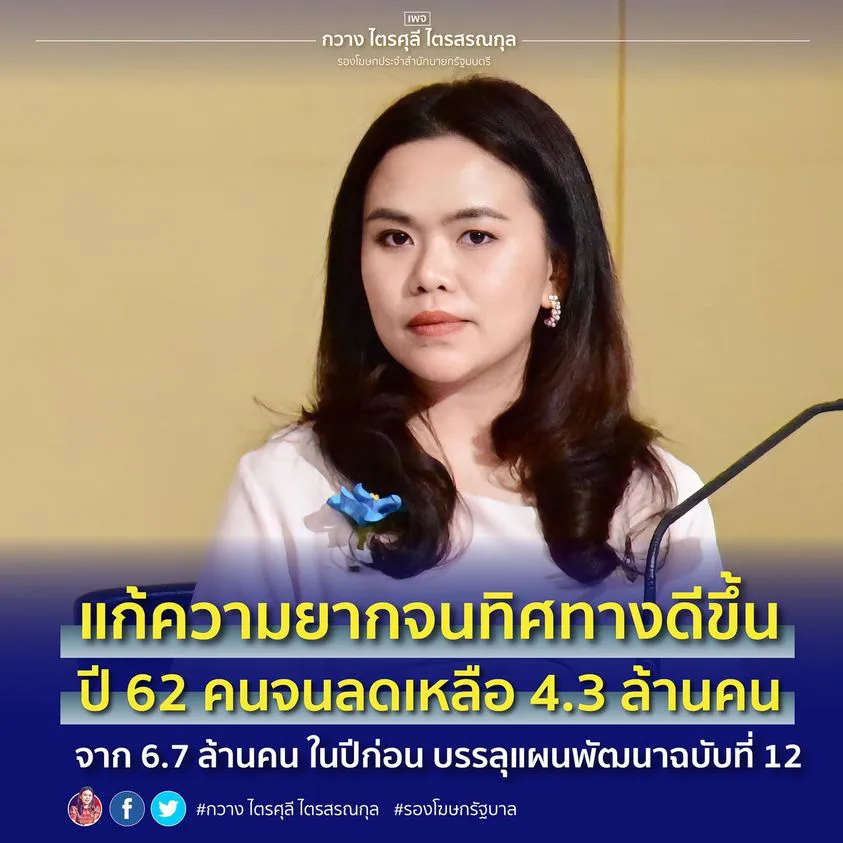 บิ๊กตู่ ปลื้ม หลังสภาพัฒน์เผย คนจน ปี 62 ลดลง 2.4 ล้านราย