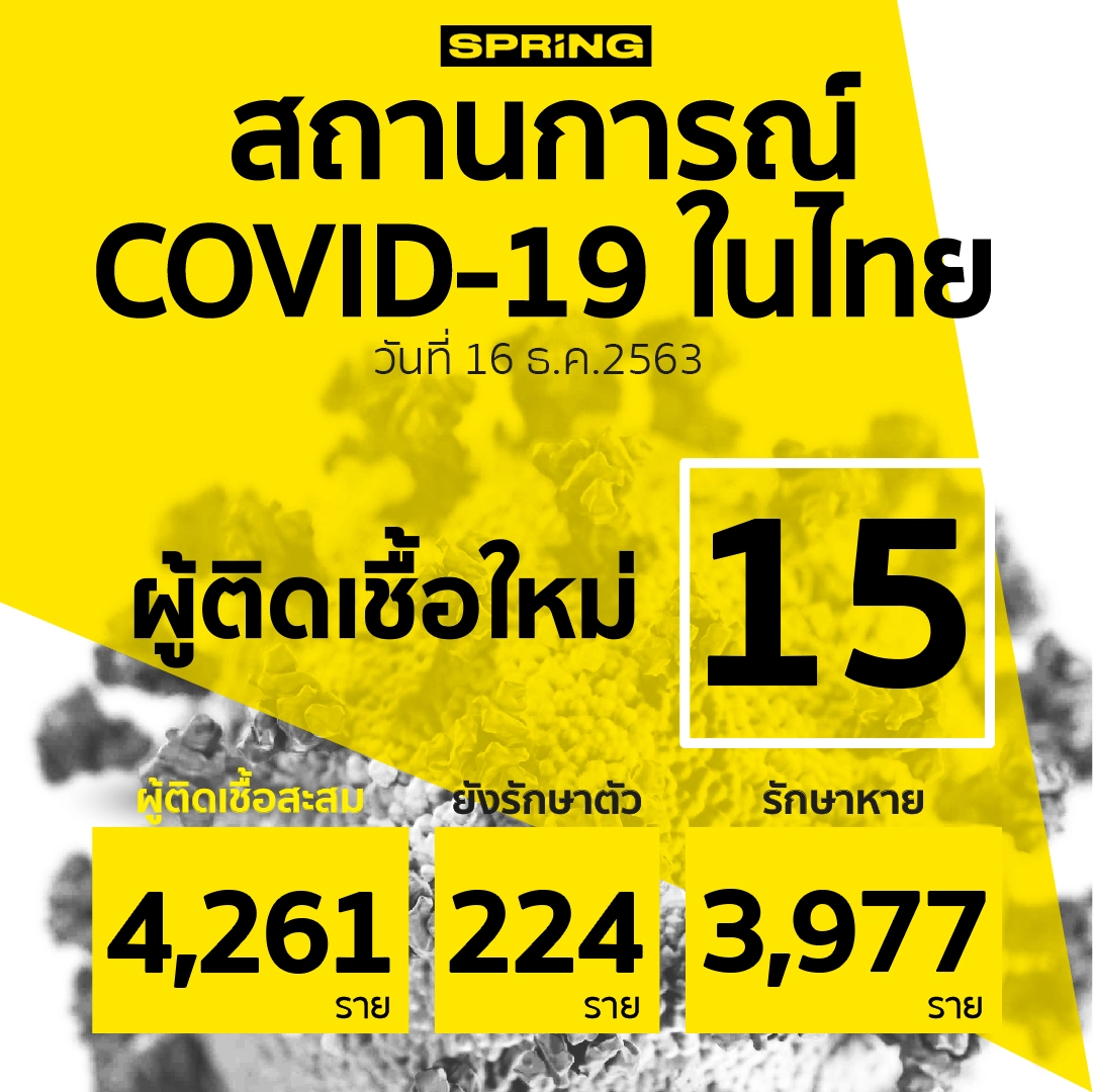 สธ.เผยผลตรวจ ASQ พบเชื้อโควิด อยู่ที่ "ลูกบิดประตู" แนะหมั่นดูแลทำความ