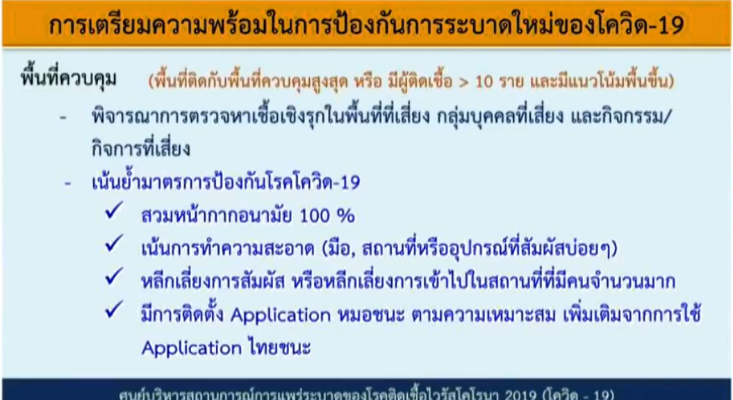 กลับบ้านปีใหม่ ข้ามจังหวัดข้ามพื้นที่ควบคุม ควรทำอย่างไร เรามีคำตอบ