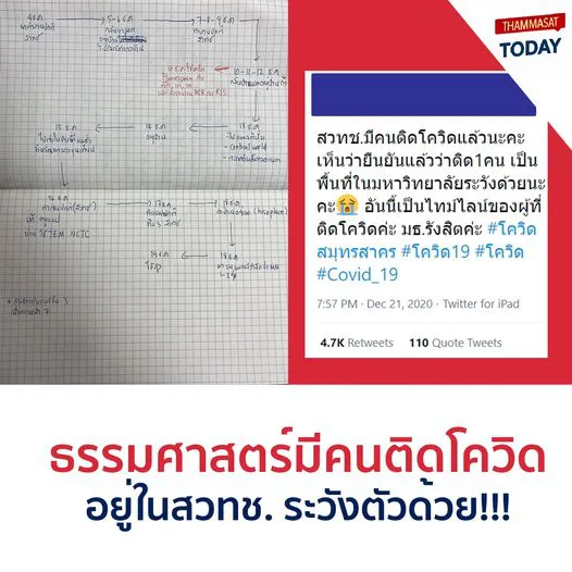 ด่วน! บุคลากร สวทช. ติดเชื้อโควิด มีผู้สัมผัสเสี่ยงสูง 8 คน