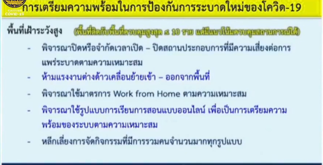 กลับบ้านปีใหม่ ข้ามจังหวัดข้ามพื้นที่ควบคุม ควรทำอย่างไร เรามีคำตอบ