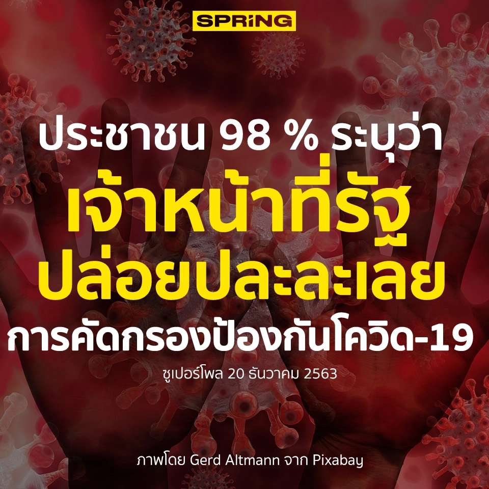 ประชาชน 98 % ระบุว่า เจ้าหน้าที่รัฐ ปล่อยปละละเลย การคัดกรองโควิด
