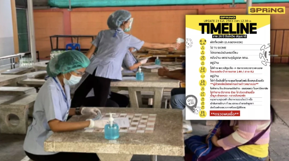โควิดวันนี้ จังหวัดไหนประกาศล็อกดาวน์บ้าง 23 ธันวาคม 2563