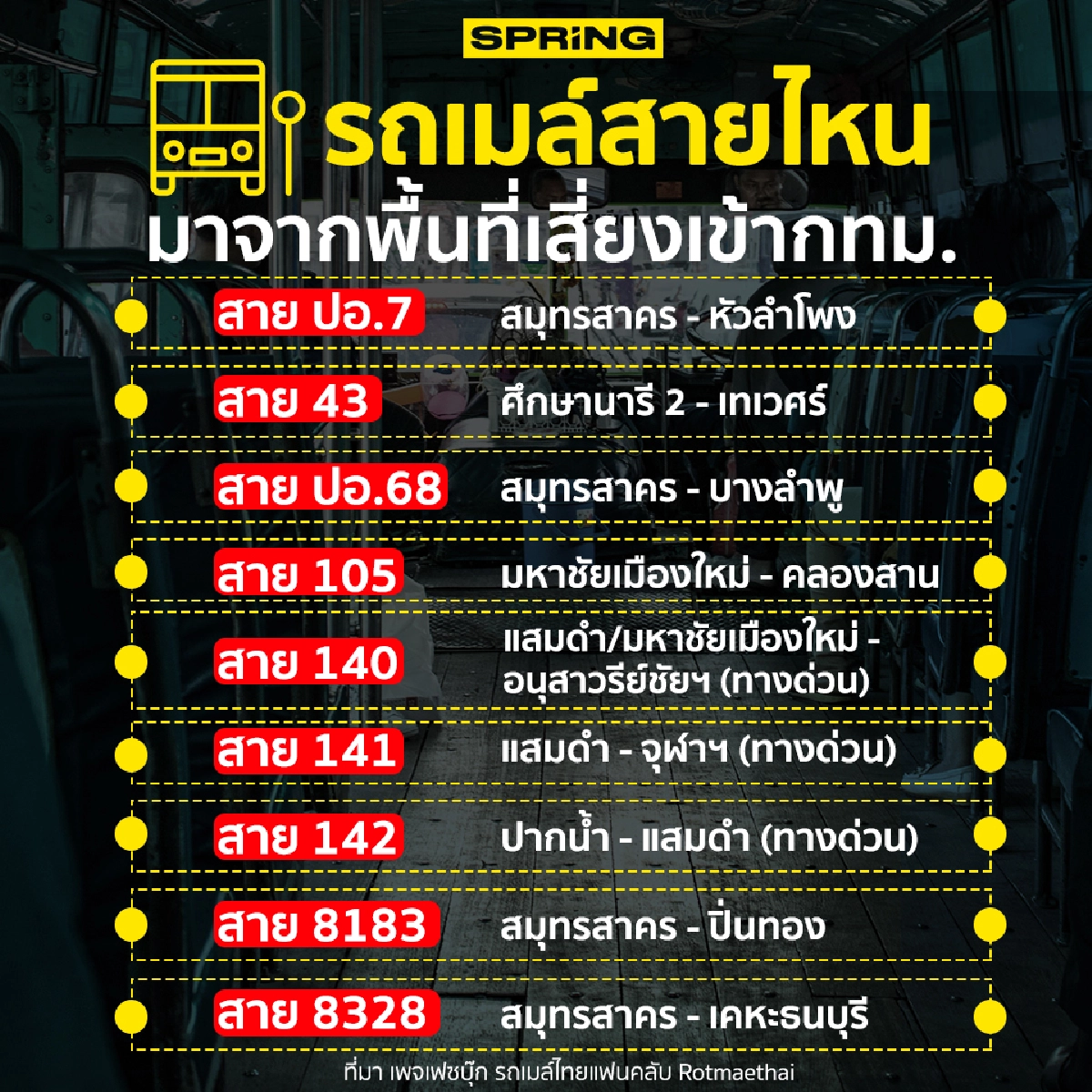 เช็กด่วน รถเมล์ 9 สาย จากต้นทางมหาชัย - เข้าสู่กรุงเทพฯ หลังโควิดระบาดหนัก