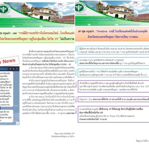ผู้ว่าฯกรุงเก่า ยันข่าวลือโรงเรียนในจังหวัด เสี่ยงโควิดไม่เป็นความจริง