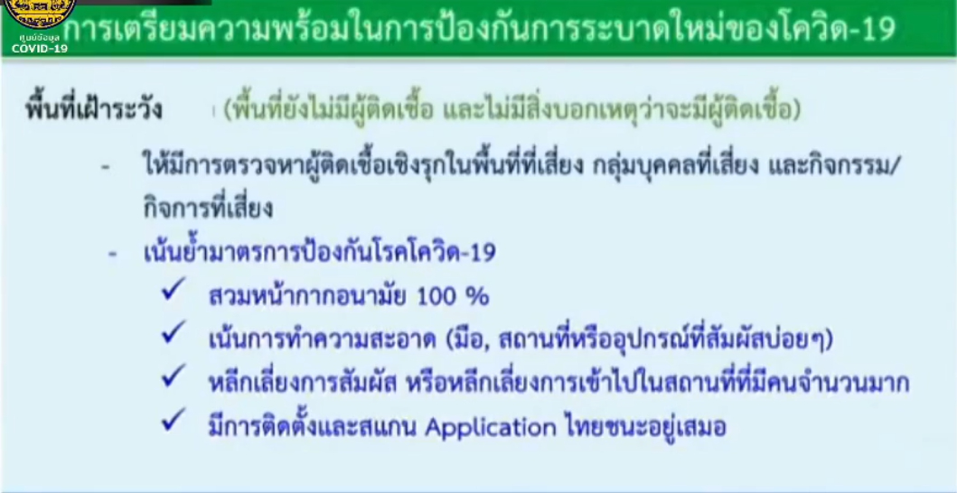 กลับบ้านปีใหม่ ข้ามจังหวัดข้ามพื้นที่ควบคุม ควรทำอย่างไร เรามีคำตอบ