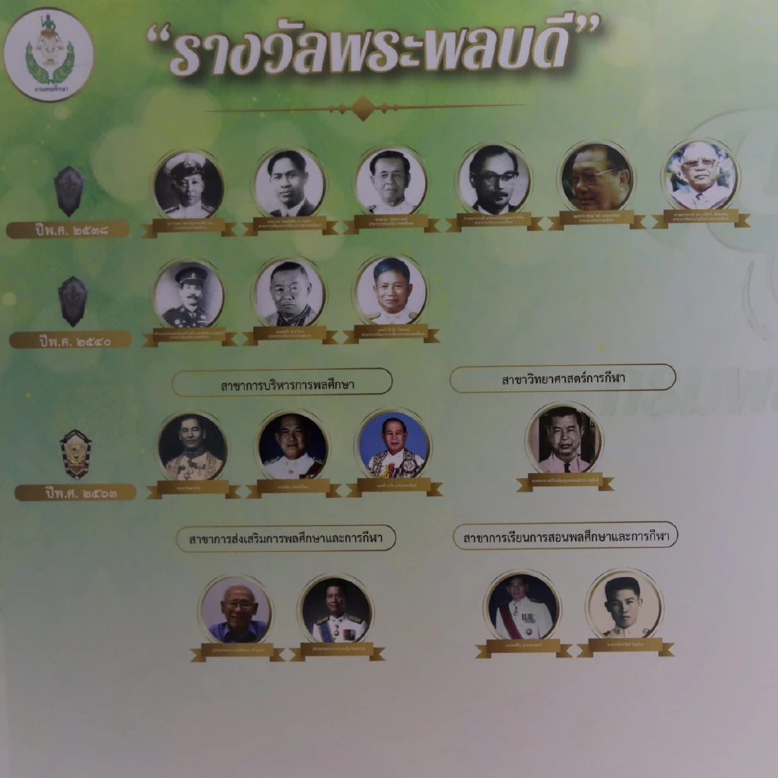 พลเมืองดีวงการพลศึกษา รับมอบรางวัล"พระพลบดี" ครบ87ปี กรมพลศึกษา