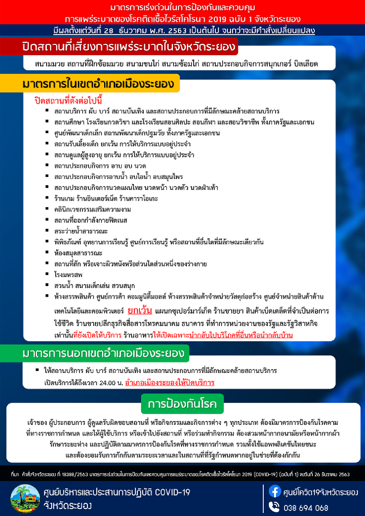\"ระยอง\" ประกาศปิดสถานที่เสี่ยง หลังพบผู้ติดเชื้อ 36 ราย มีผล 28 ธ.ค.