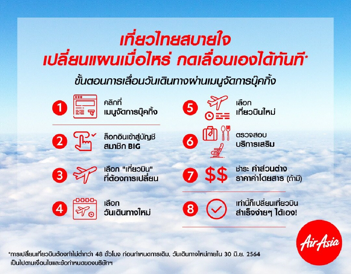 มาตรการสายการบิน - รถไฟ - รถทัวร์ เปลี่ยนตั๋ว งดเดินทางช่วงปีใหม่ป้องกันโควิด