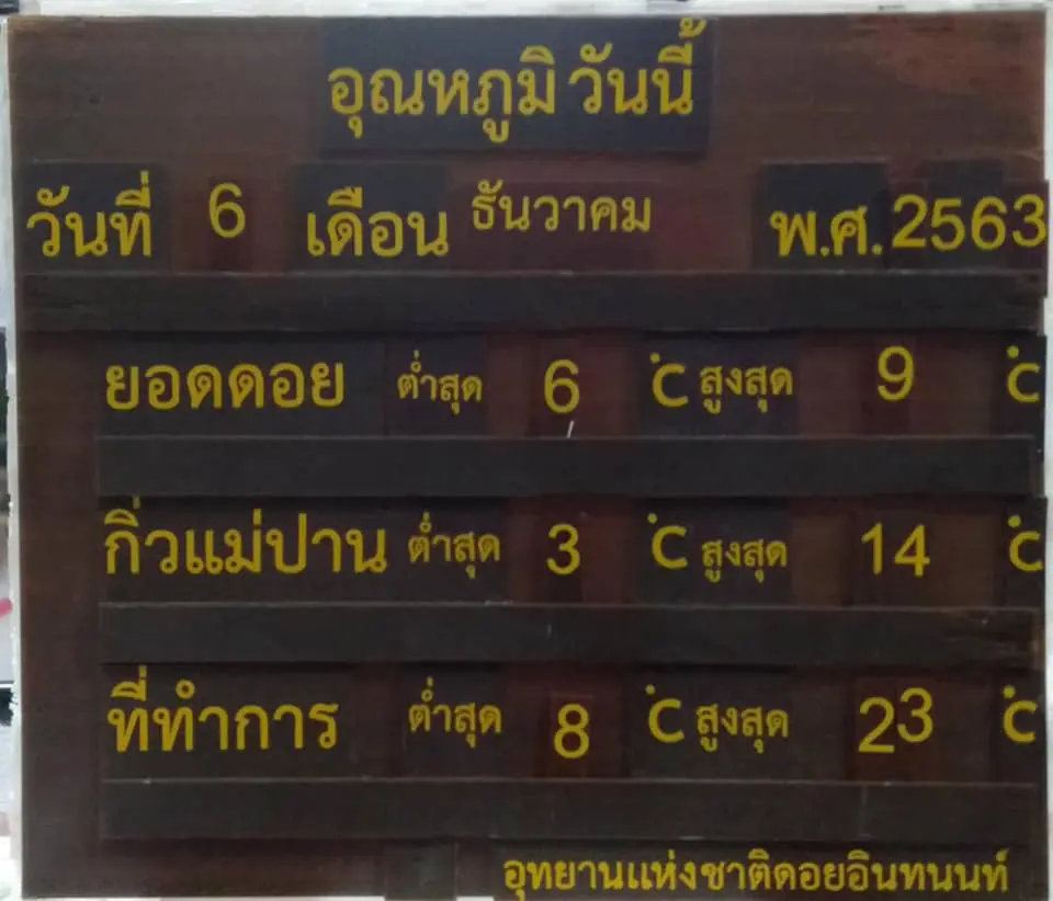 "เหมยขาบ" โผล่ทักทายดอยอินทนนท์รอบ 2 ของปี