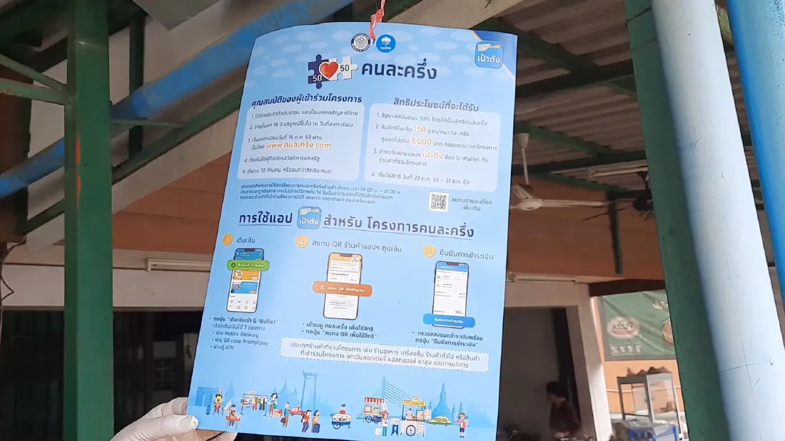 ประชาชนร้องเรียนสายด่วน จับร้านคนละครึ่ง-ธงฟ้า 227 รายฉวยโอกาสโก่งราคา