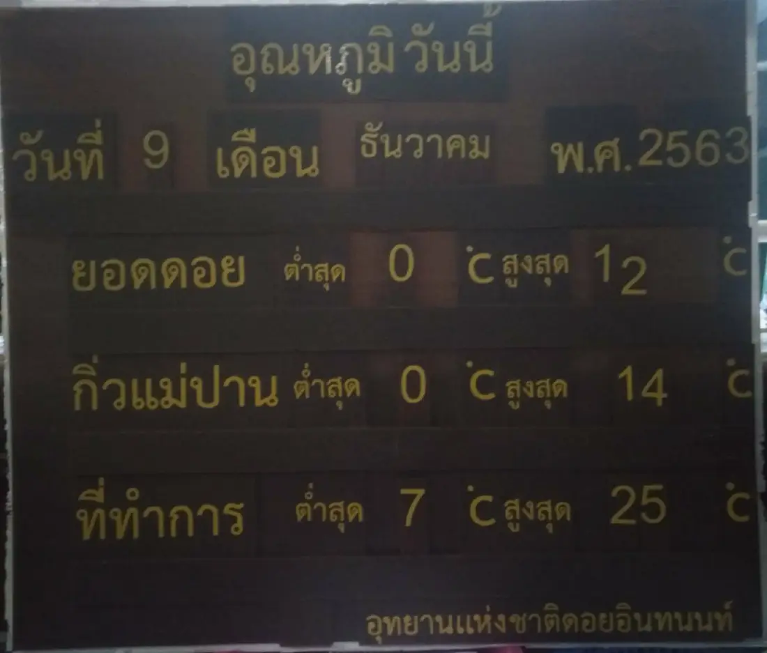 "ดอยอินทนนท์" เย็นยะเยือก 0 องศาฯ เกิดเหมยขาบต่อเนื่อง
