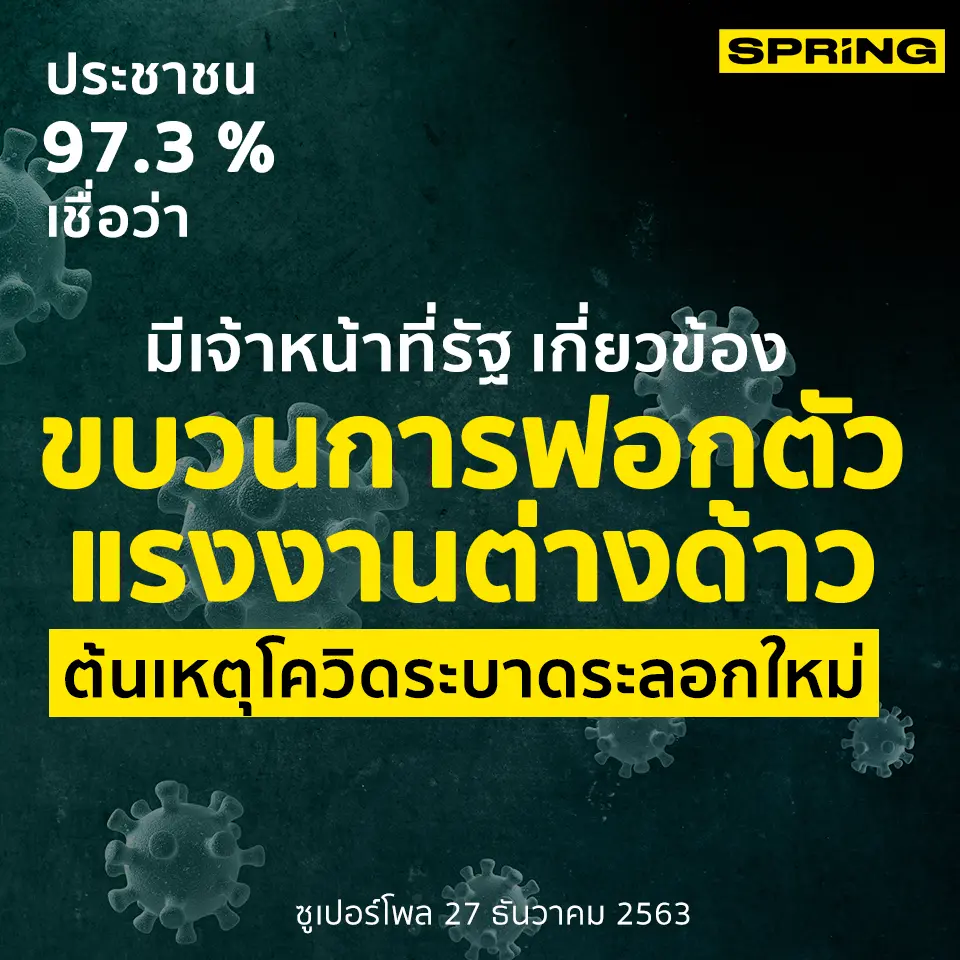ซูเปอร์โพล เผยผลสำรวจ “รวมพลังกู้ชาติ โควิดปีใหม่”