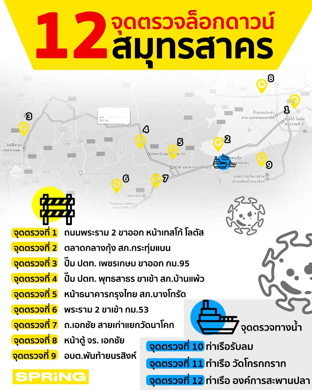 12 จุดตรวจล็อกดาวน์ สมุทรสาคร หลังยอดโควิด-19 พุ่งสูง