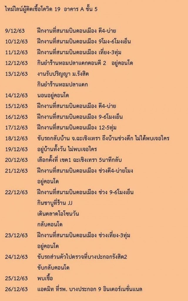 คอนโดย่านดอนเมืองแจ้งพบคนติดโควิด ไทม์ไลน์ฝึกงานสนามบิน-ไปงานรับปริญญา