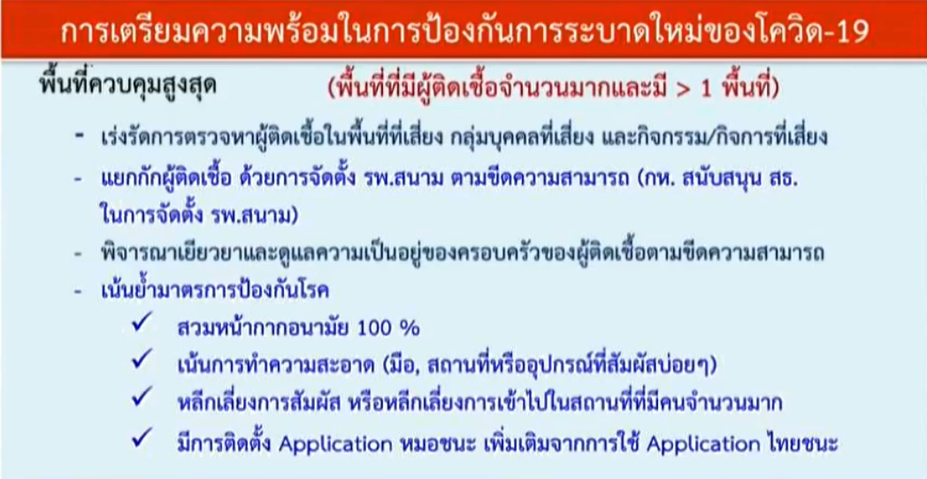 กลับบ้านปีใหม่ ข้ามจังหวัดข้ามพื้นที่ควบคุม ควรทำอย่างไร เรามีคำตอบ