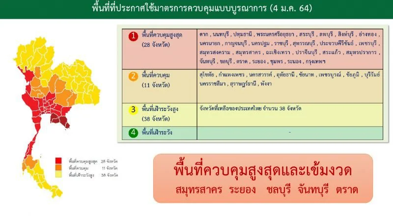 เช็กเลย เงื่อนไขการ เข้า-ออก พื้นที่ควบคุมสูงสุด สกัดการระบาดโควิด-19