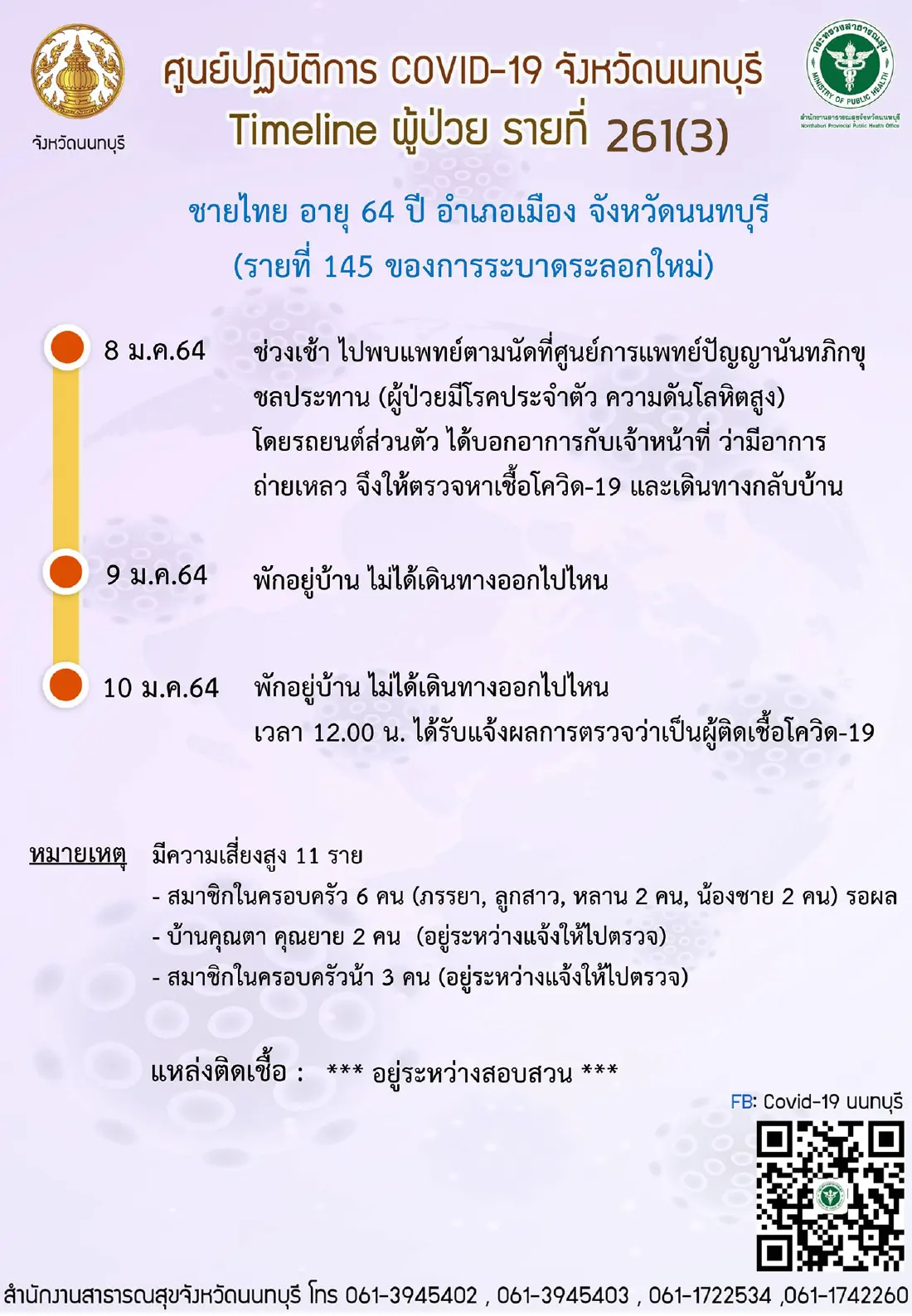 เปิดไทม์ไลน์ ​"วิน จยย." เมืองนนท์ติดโควิด พบรับส่งหลายที่-เดินห้างดัง