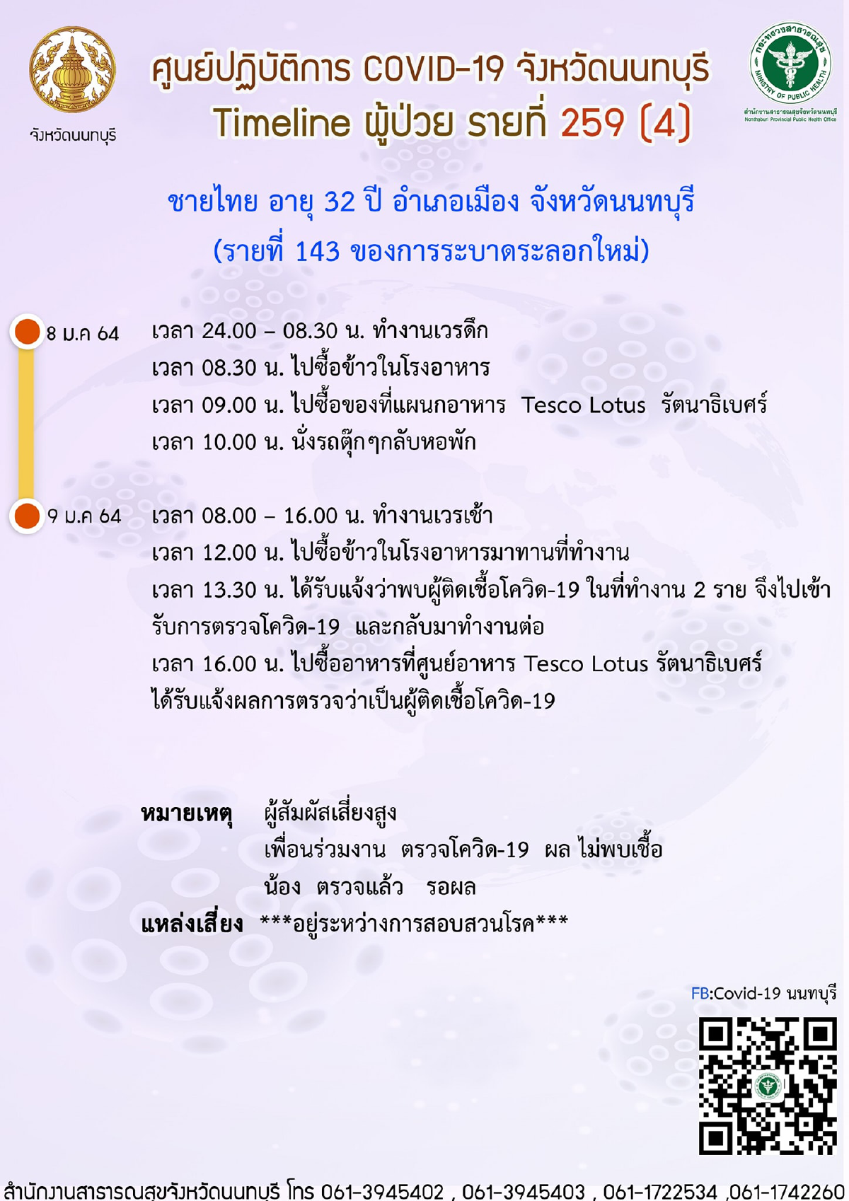 ไทม์ไลน์ผู้ป่วยโควิดนนทบุรี 2 รายล่าสุด เดินห้างดัง