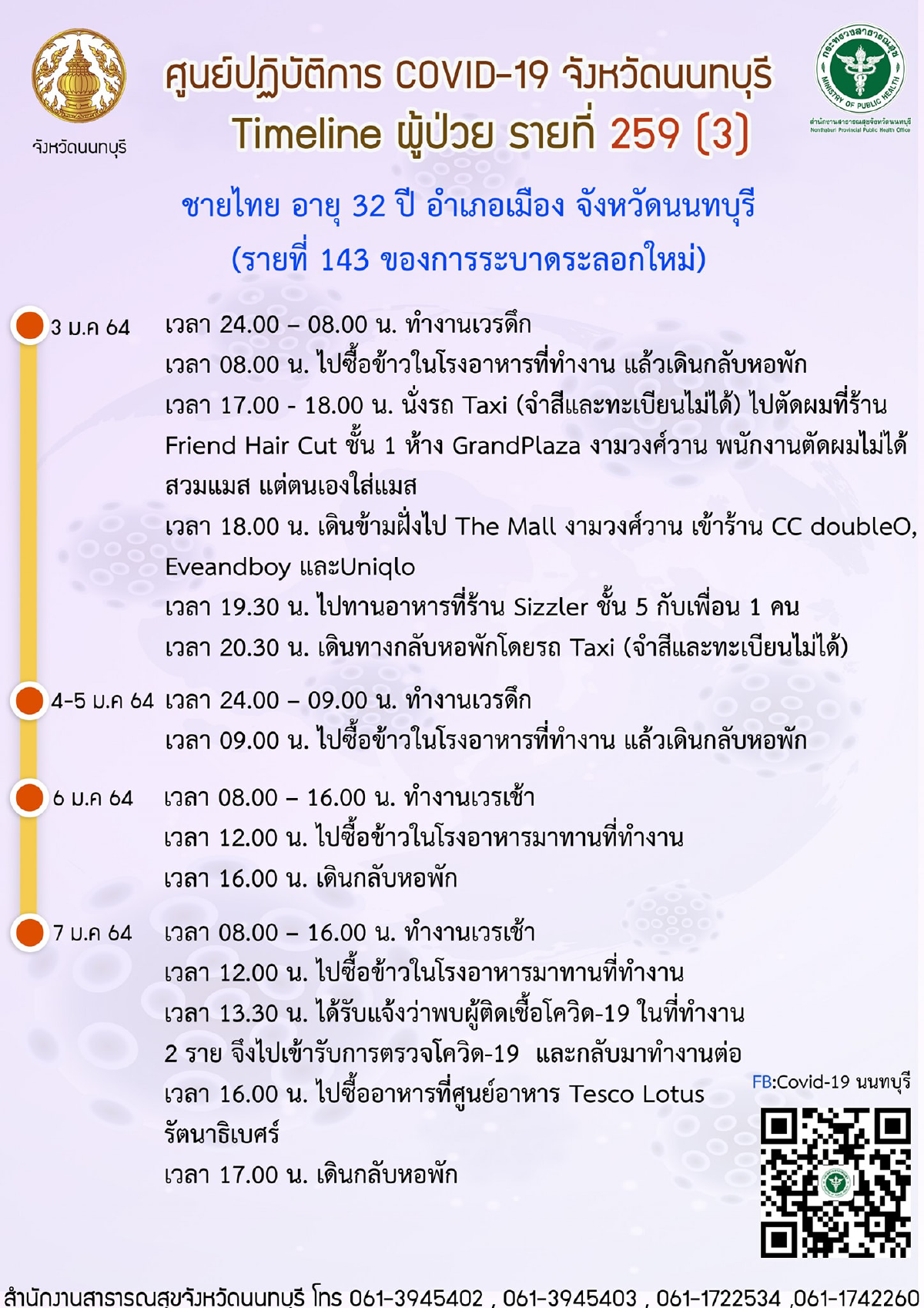 ไทม์ไลน์ผู้ป่วยโควิดนนทบุรี 2 รายล่าสุด เดินห้างดัง