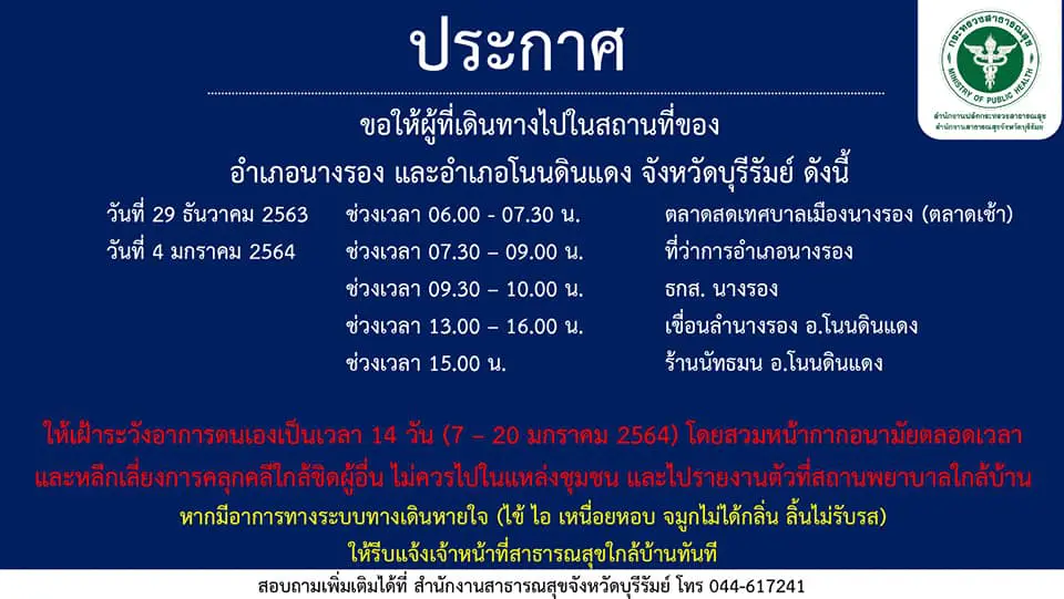 บุรีรัมย์ พบผู้ติดเชื้อโควิดรายแรก เป็นแม่ค้าขายตามสั่ง ส่งอาหารในบ่อน