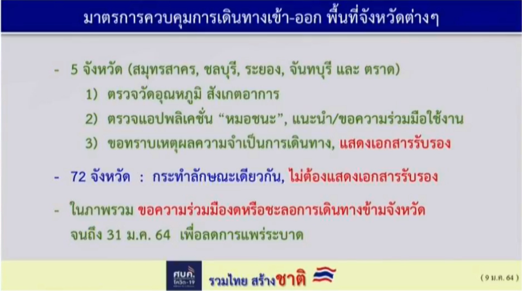 ศบค. ไขข้อสงสัยมาตรการควบคุมการเดินทางช่วงโควิด และการออกเอกสารรับรอง
