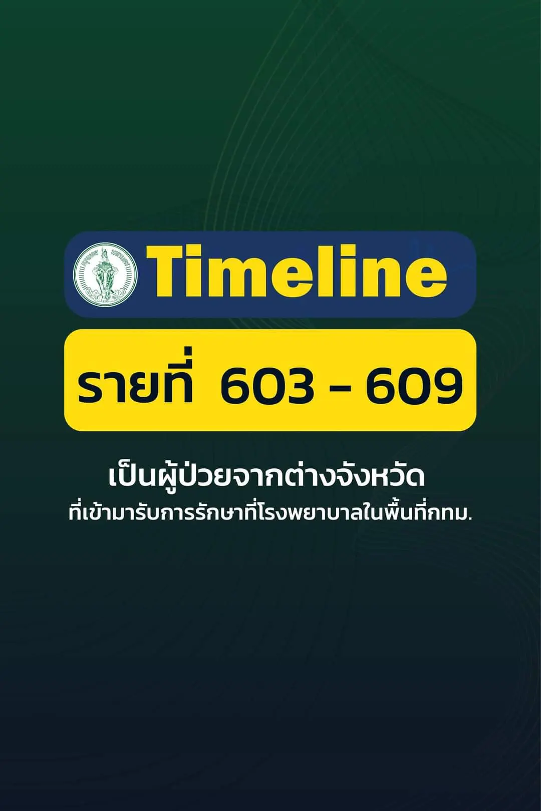 ไทม์ไลน์ชายติดโควิดกลับจากผับดัง เชียงใหม่ โยงดีเจมะตูมก่อนตรวจพบเชื้อ