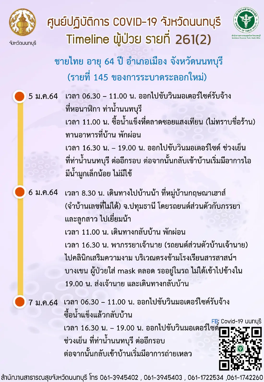 เปิดไทม์ไลน์ ​"วิน จยย." เมืองนนท์ติดโควิด พบรับส่งหลายที่-เดินห้างดัง