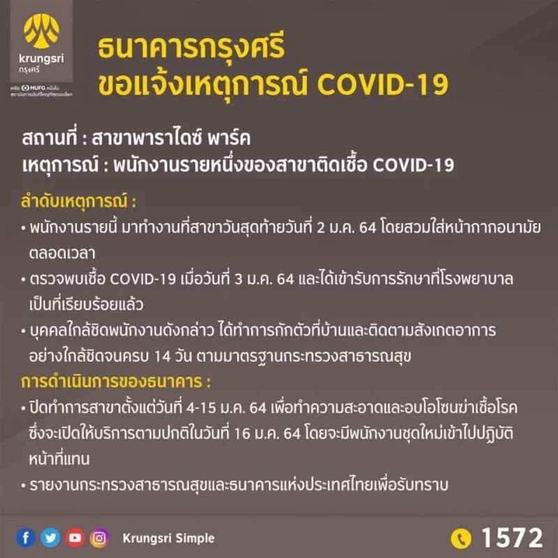 พนักงานธนาคารสาขาพาราไดซ์ พาร์ค ติดโควิด-19 สั่งปิดสาขาทันทีแล้ว
