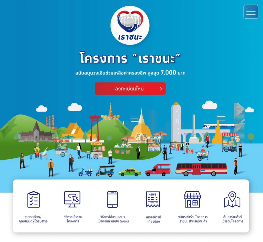 เช็กสิทธิ์ลงทะเบียนเราชนะ ขั้นตอนตรวจสอบเงินเข้าบัตรคนจน  5 ก.พ. 64