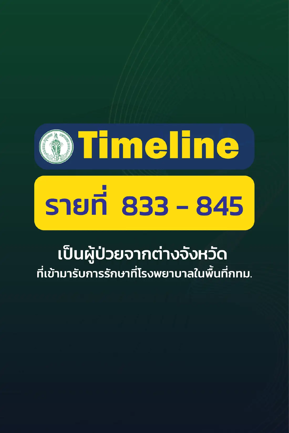 กทม.เปิดไทม์ไลน์ผู้ป่วยโควิดเพิ่ม 17 ราย รปภ. แม่บ้าน นักวิชาการ จุฬาฯ
