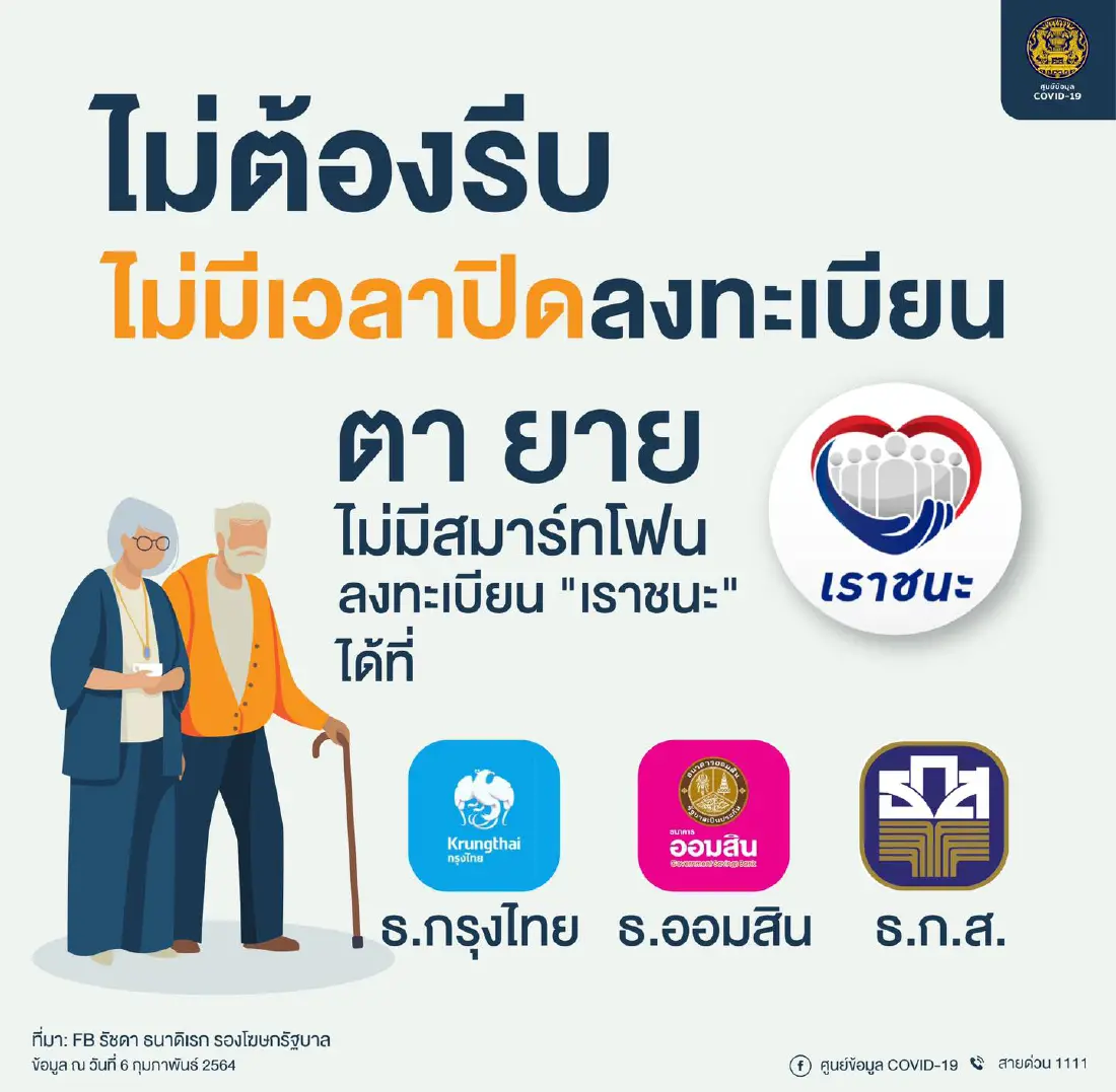 "เราชนะ" ใครไม่มีสมาร์ทโฟน ลงทะเบียนได้ที่ 3 ธนาคาร เริ่ม 15 ก.พ.นี้