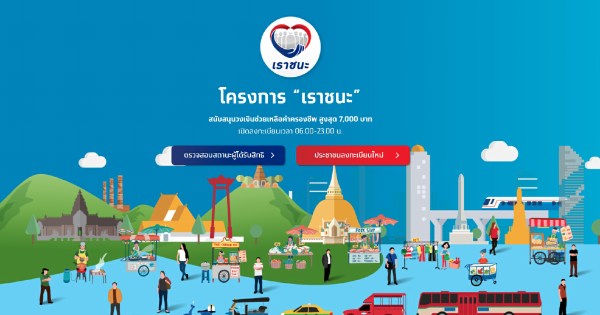 เช็กเลย www.เราชนะ.com \"ตรวจสอบสถานะผู้ได้รับสิทธิ\" ง่ายๆ