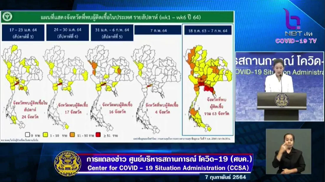 ศบค.เผยข่าวดี ตัวเลขผู้ติดเชื้อวันนี้ จำกัดพื้นที่เหลือเพียง 4 จังหวัด