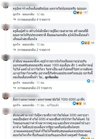 วิจารณ์สนั่น โรงเรียนเปิดรับสมัครลูกจ้างชั่วคราวให้เงินเดือน 5,000 บาท