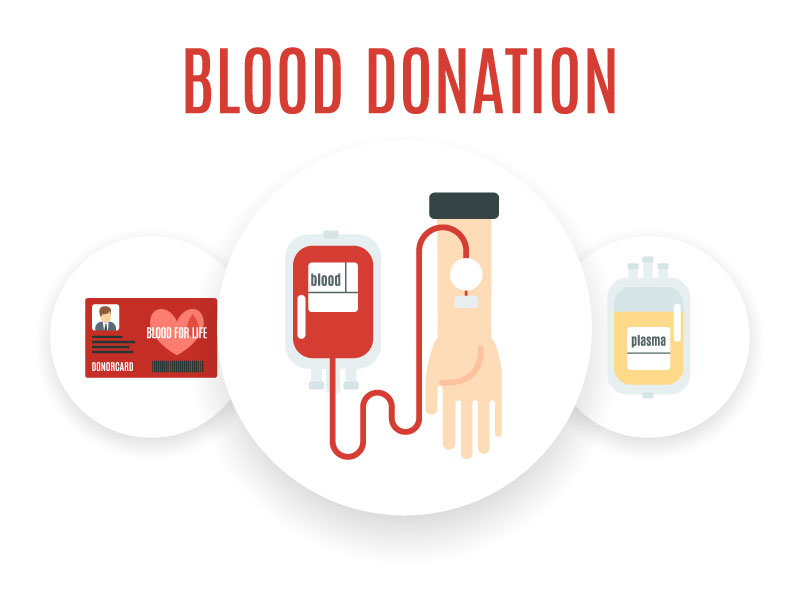 blood donation