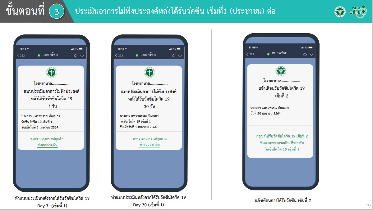 ขั้นตอน หมอพร้อม