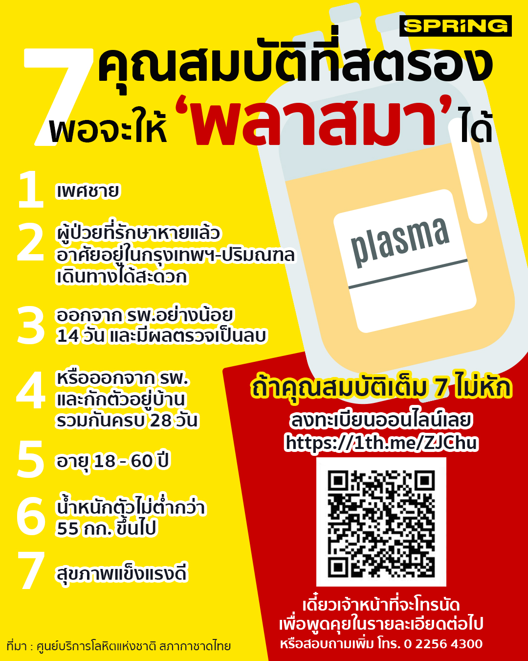 พลาสมา plasma