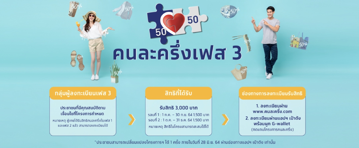 pics คนละครึ่งเข้าวันไหน https www springnews co th news 811429