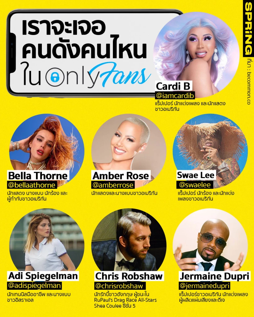 ทำความรู้จัก OnlyFans เว็บไซต์ดังที่ไม่ได้มีแค่คอนเทนต์ 18+