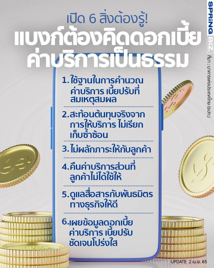6 สิ่งต้องรู้ใหม่เกณฑ์การเงิน