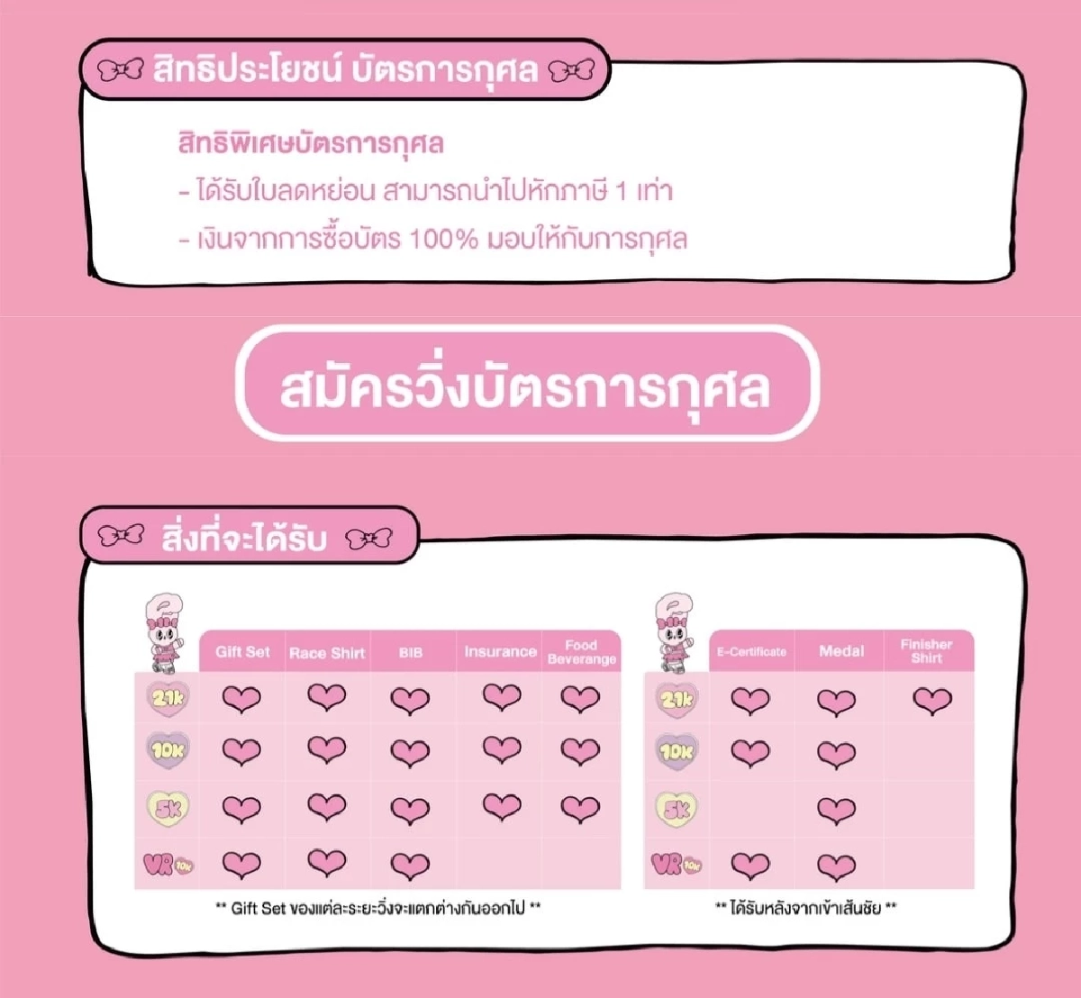 งานวิ่ง  Esther Bunny Women's run presented by ATiRA