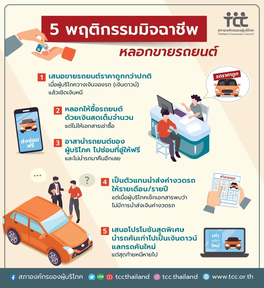 สอบ. เตือน 5 พฤติกรรมมิจฉาชีพหลอกขายรถยนต์