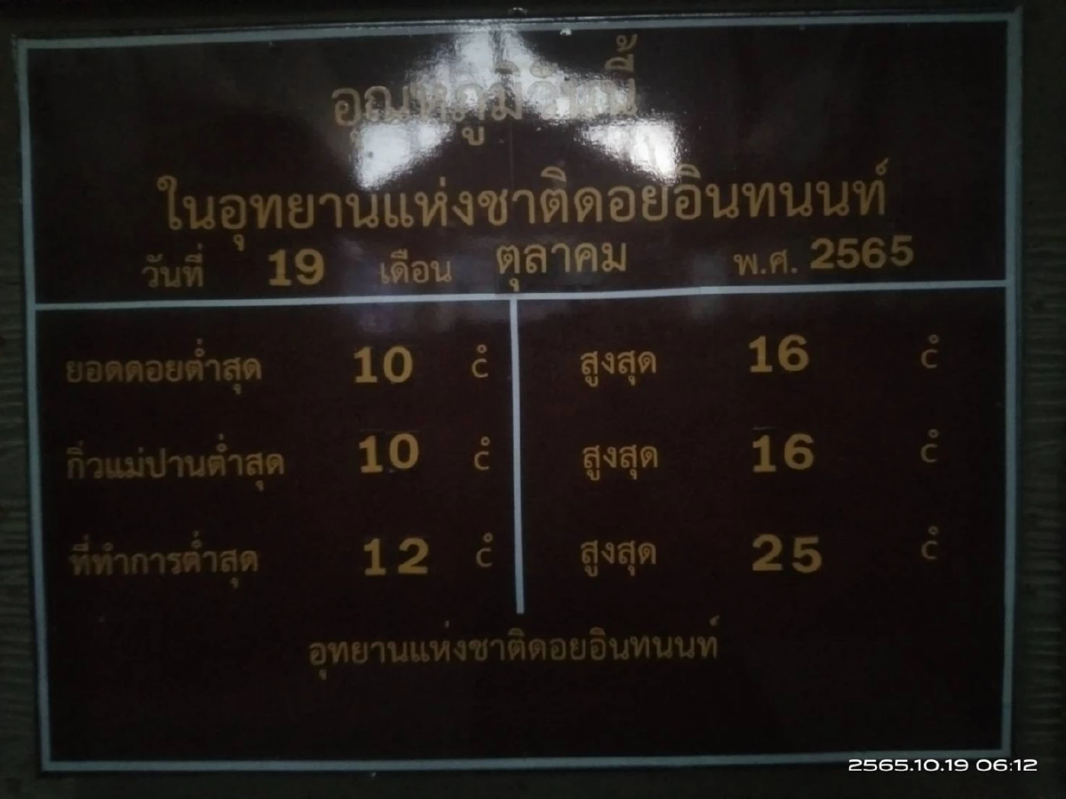 ดอยอินทนนท์ วันนี้ นักท่องเที่ยวแห่ชมแสงแรกของวันใหม่ อุณหภูมิ 10 องศาฯ