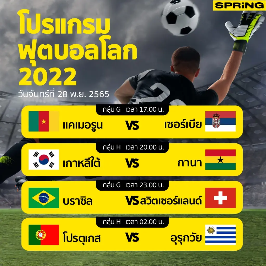 โปรตุเกส - อุรุกวัย วิเคราะห์บอล พรีวิวก่อนเกม ฟุตบอลโลก 2022