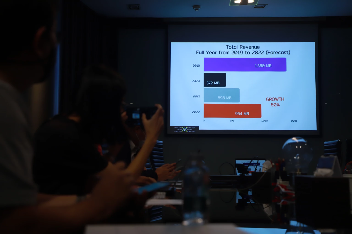 Index Creative Village มุ่งจัดอีเวนท์แบบไฮบริด ผสมเทคโนโลยีกับชีวิตจริง