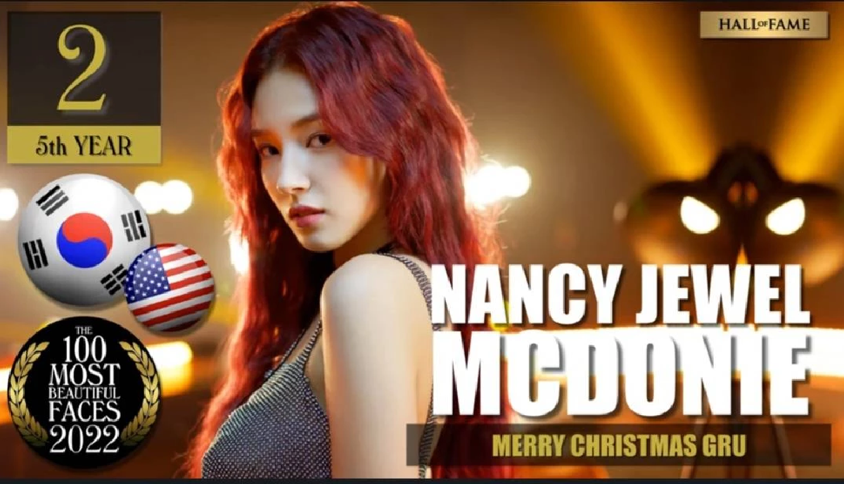 สาวหน้าสวยที่สุดในโลก 2022 จากการจัดอันดับ TC Candler