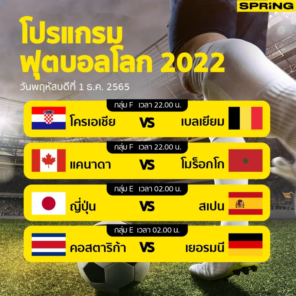 คอสตาริก้า - เยอรมัน	วิเคราะห์บอล 1 ธ.ค. 65 พรีวิว ฟุตบอลโลก 2022 เวลา 02.00 น.